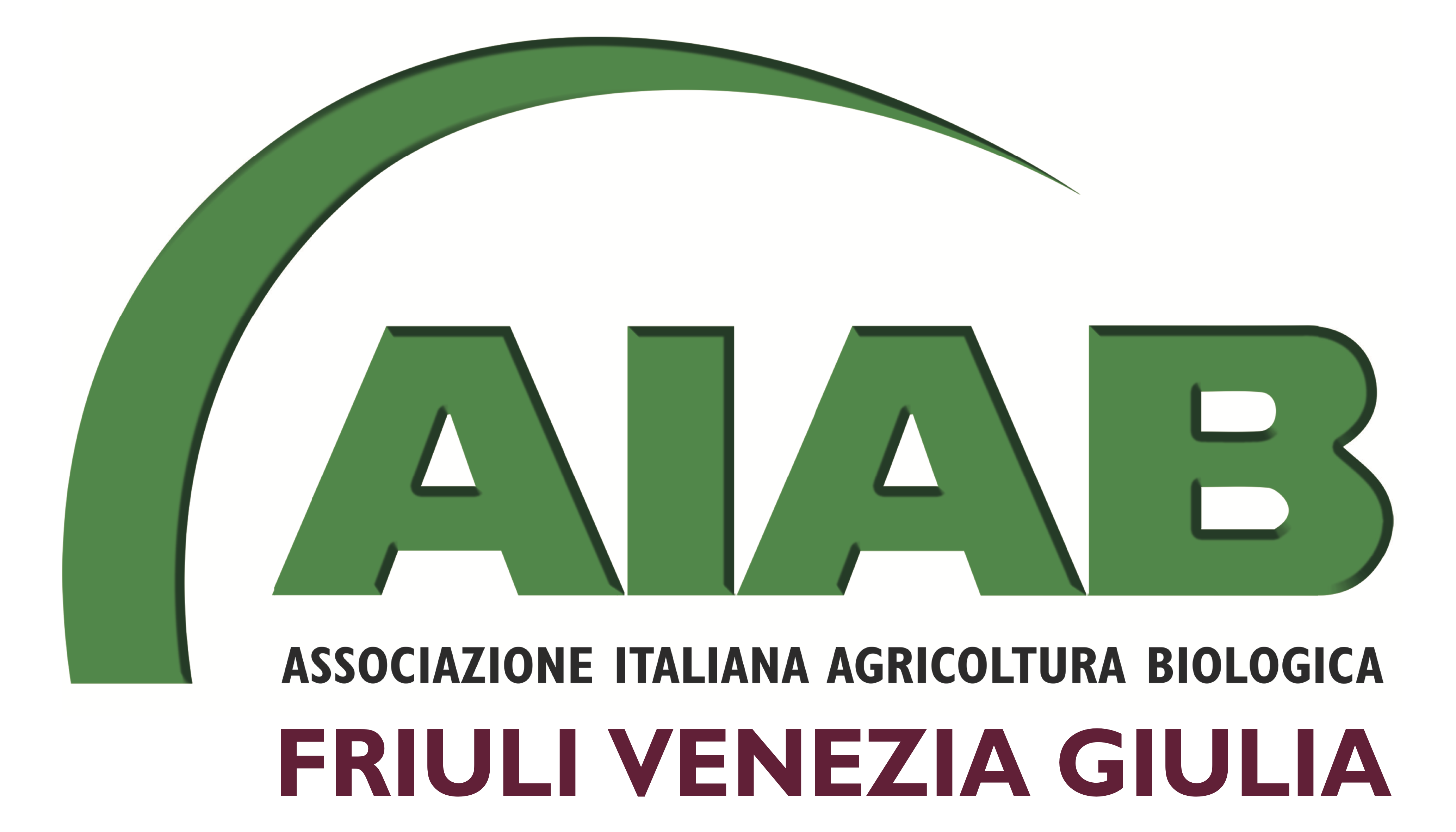CRM AIAB